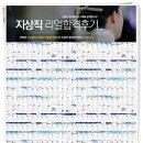 유엠해피