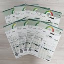 이마트24R안산공단행복점 | GH경기주택도시공사 안산스마트허브 행복주택 관리비 정리