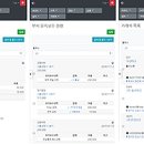 신신화학