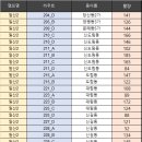 에이치알클릭 이미지