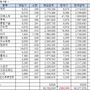 에이치케이에셋