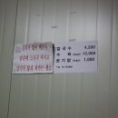원조약업사 네이버블로그