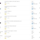 성남속편한내과의원 이미지