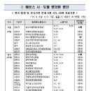 [종합] 메르스 확산, 장애인·노인 및 사회복지시설은? 이미지