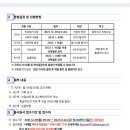 동덕여자고등학교 이미지
