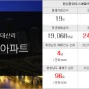 상률 공인중개사사무소 이미지