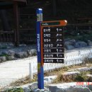 2008년 10월 25일 태백산 이미지