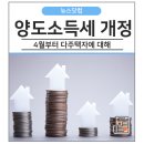 다주택자 양도소득세, 4월부터 달라집니다 이미지