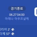 [UEFA Euro 2024 F조 3R] 조지아 vs 포르투갈 골장면.gif 이미지