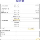 씨엔아이 이미지