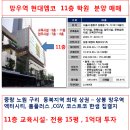 엠코코