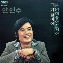 그게 탈이야 / 안인수 (1977) 이미지