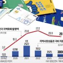 간추린 뉴스, 2025년 1월 17일 금요일 이미지