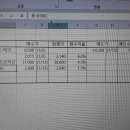 에프엔테크