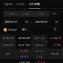 에이블혜인