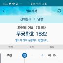 6/13(토) 해알 114차 : 고흥지죽도 대체산행 - 우중 트레킹 해파랑길 4,5구간 반반(남창역-간절곶) 이미지