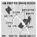 은평열기