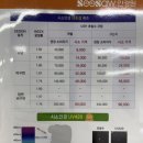 시소안경원 신촌점 이미지