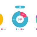 우즈베이커리카페 이미지