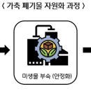 제일피드 이미지