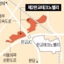 둥지허브 이미지