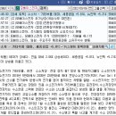 그린 전자 이미지