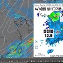 최근 선선한 날씨가 지속되는 이유.gif 이미지
