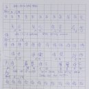 가감승제 티스토리