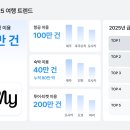 신흥카써비스 이미지