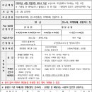 수원-1899 이미지