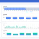 시립마포노인종합복지관 이미지