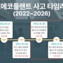 에스케이에코플랜트(주) 이미지