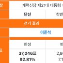 중부-신당-중부-447 이미지