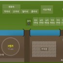 모래재캠핑장 이미지