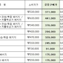 2016 엘프윈 제품 공동구매 안내 이미지