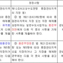 수도법 시행규칙 [시행 2021. 4. 1.]상수도관망관리대행업 등록제 및 상수도관망시설운영관리사 자격제도를 도입하는 이미지