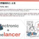 (주)이랜서 이미지