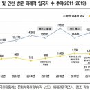 하늘환경산업 이미지