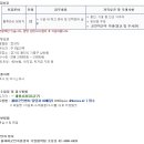 (주)오로라씨에스