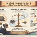 교만할 때 찾아오는 시련 / 이동원 목사 이미지