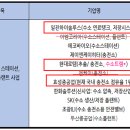현건설 이미지
