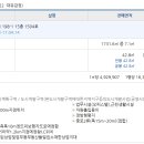 다인로얄팰리스배곧1차 이미지