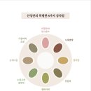 제일식육점 이미지