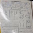 판매완료/닛산 알티마 2.5 가솔린/2011년/무사고/9만/흰색/대전 이미지