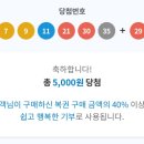 금성전자 - 중구 동서대로 1348-4 | 금성전자