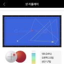 SM 큐스코 파크 네이버블로그