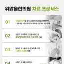 위맑음한의원 네이버블로그