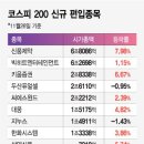엘앤씨컴퍼니 이미지