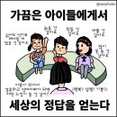 호호아이