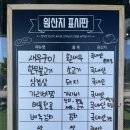 불새형제 이미지
